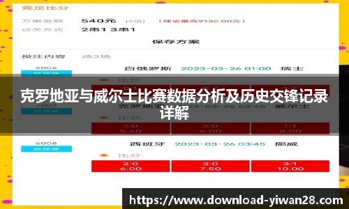 克罗地亚与威尔士比赛数据分析及历史交锋记录详解